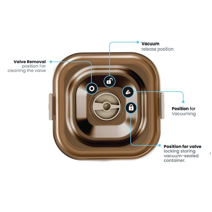 Enë Qelqi VacSy - 1.1 Litër